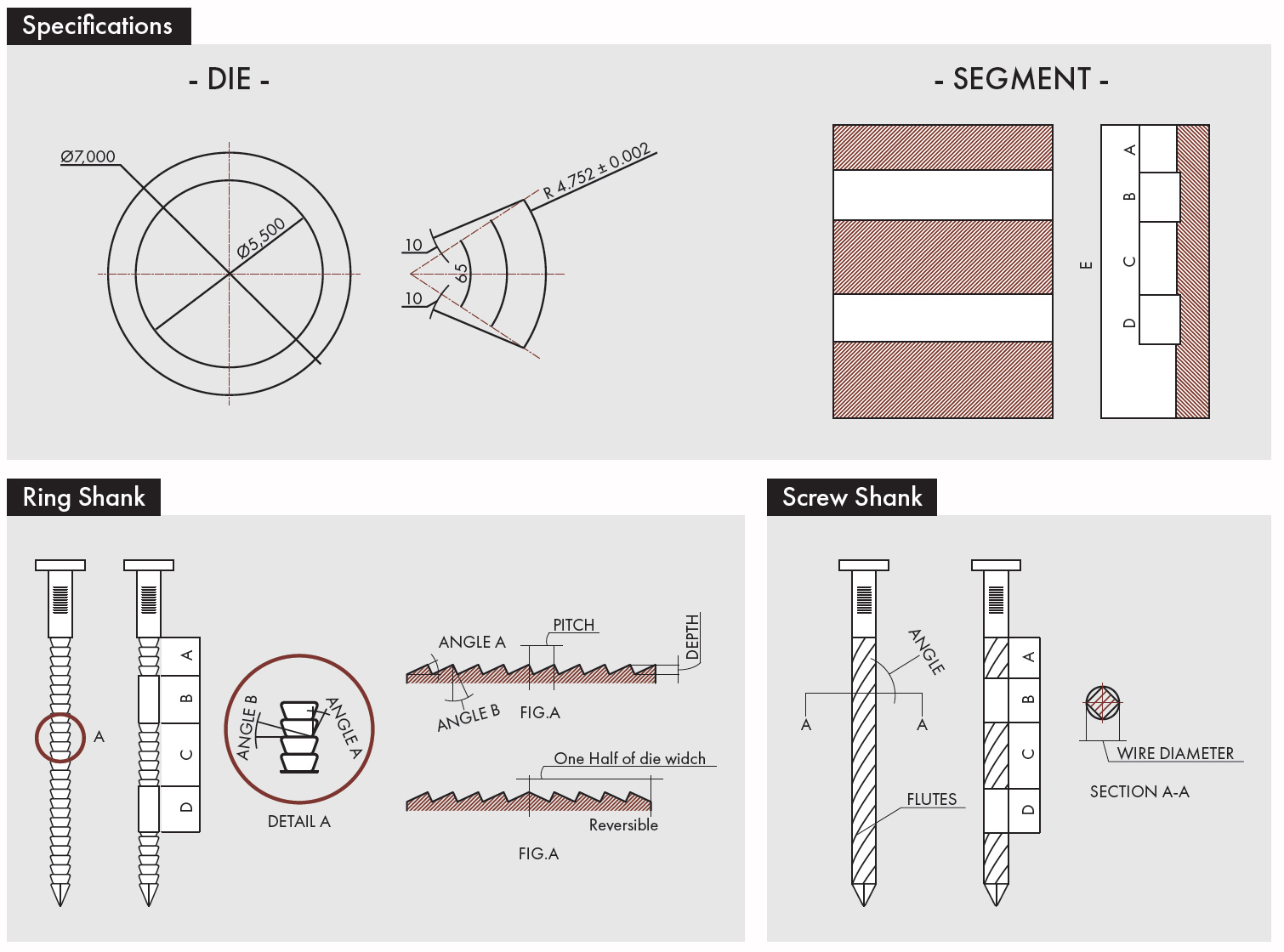 Image for Tungsten Carbide Dies Grinding